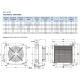 Oel-Luft Kühler Baureihe SS/SD