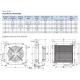 Oel-Luft Kühler Baureihe SS/SD