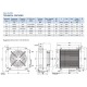 Oel-Luft Kühler Baureihe SS/SD