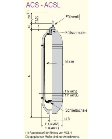 Blasenspeicher ACS