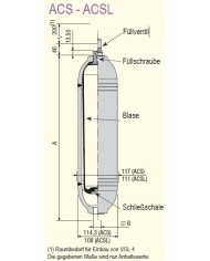 Blasenspeicher ACSL