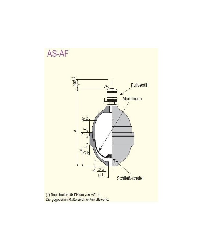 Membranspeicher AF
