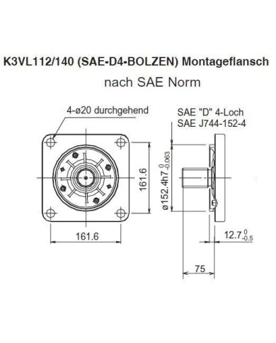 Kawasaki K3VL140