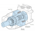 Serie 4000 compact (160-490 ccm) Danfoss (EATON)