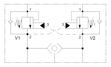 Doppel-Senkbremshalteventilblock mit Wechselventil