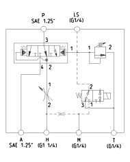 Hammerventilblock