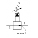 2-Wege-Druckregelventile